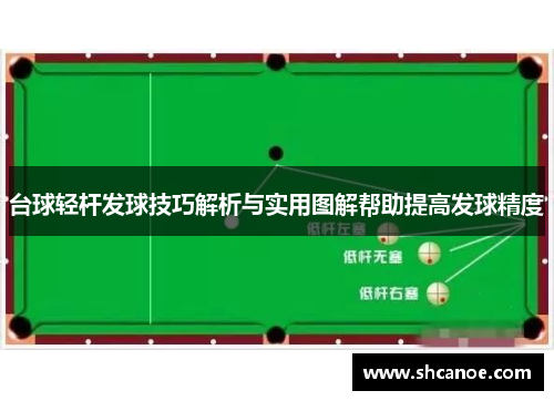 台球轻杆发球技巧解析与实用图解帮助提高发球精度