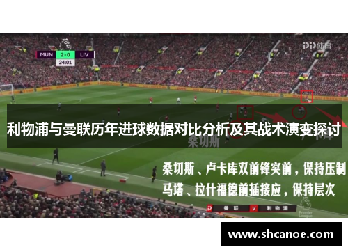 利物浦与曼联历年进球数据对比分析及其战术演变探讨